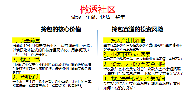 警惕！門窗行業(yè)流量池已悄悄轉變_6