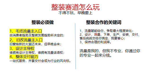 警惕！門窗行業(yè)流量池已悄悄轉變_8